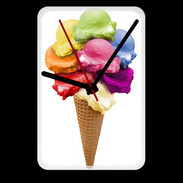 Grande pendule murale Cornet de glace