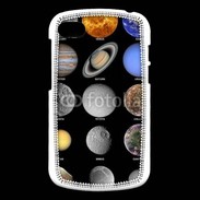 Coque Blackberry Q10 Système solaire